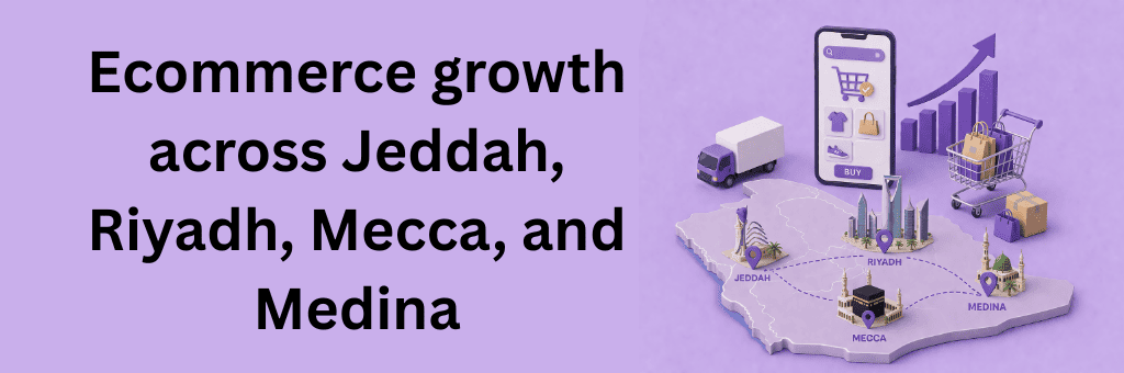 3D map of Saudi Arabia showing ecommerce growth across Jeddah, Riyadh, Mecca, and Medina with mobile shopping, delivery truck, and rising graph.