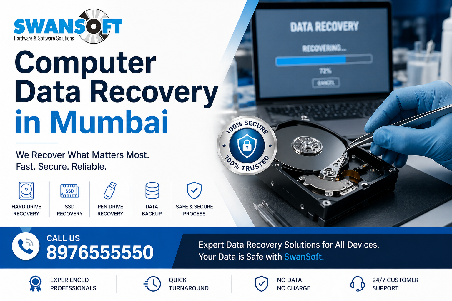 SwanSoft Computer Data Recovery in Mumbai banner featuring a professional technician recovering data from an open hard drive, laptop data recovery screen, and icons for hard drive, SSD, pen drive, data backup, and secure recovery services. The design highlights fast, secure, and reliable data recovery solutions.