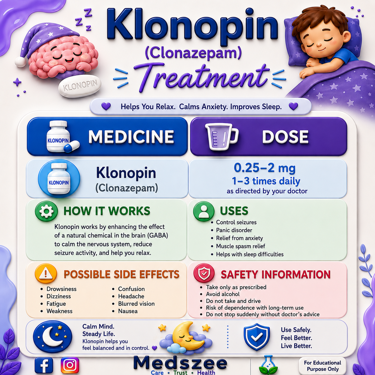HowtoGetKlonopinPrescriptionOnline